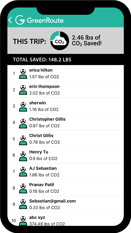 screenshot-greenroute-leaderboard