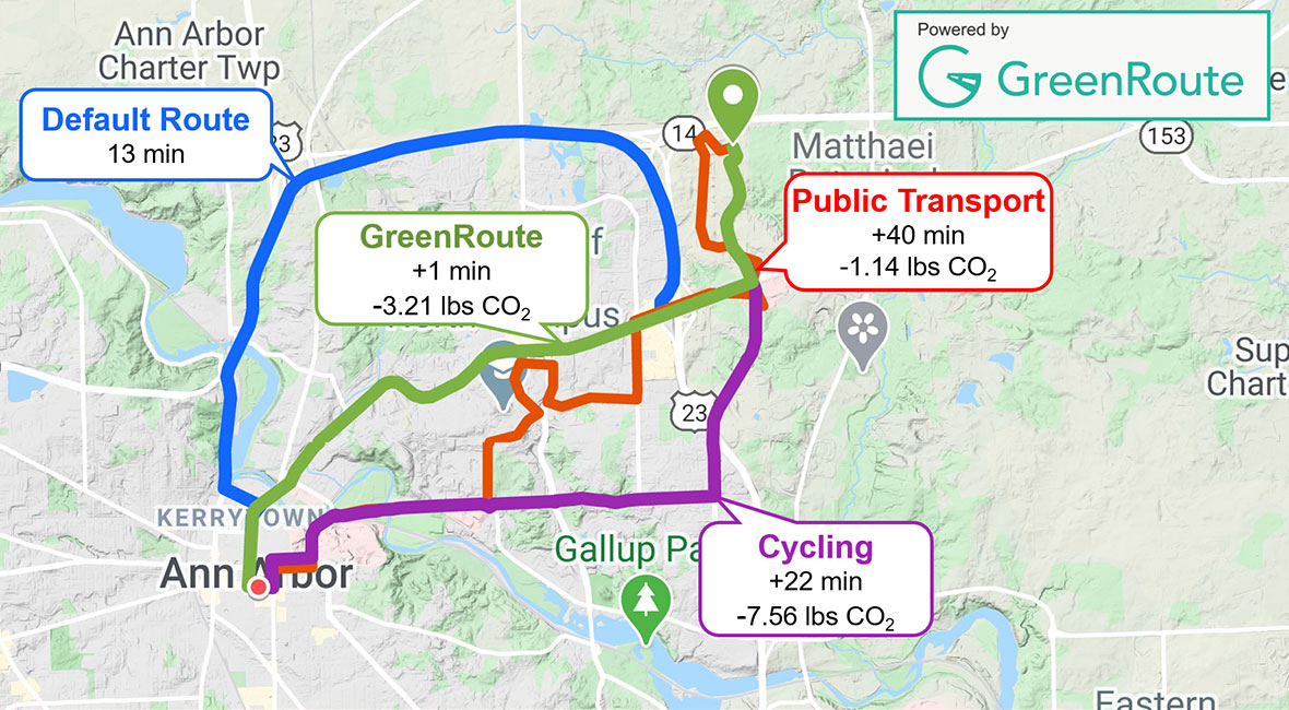 Ann Arbor Carbon Emissions Example