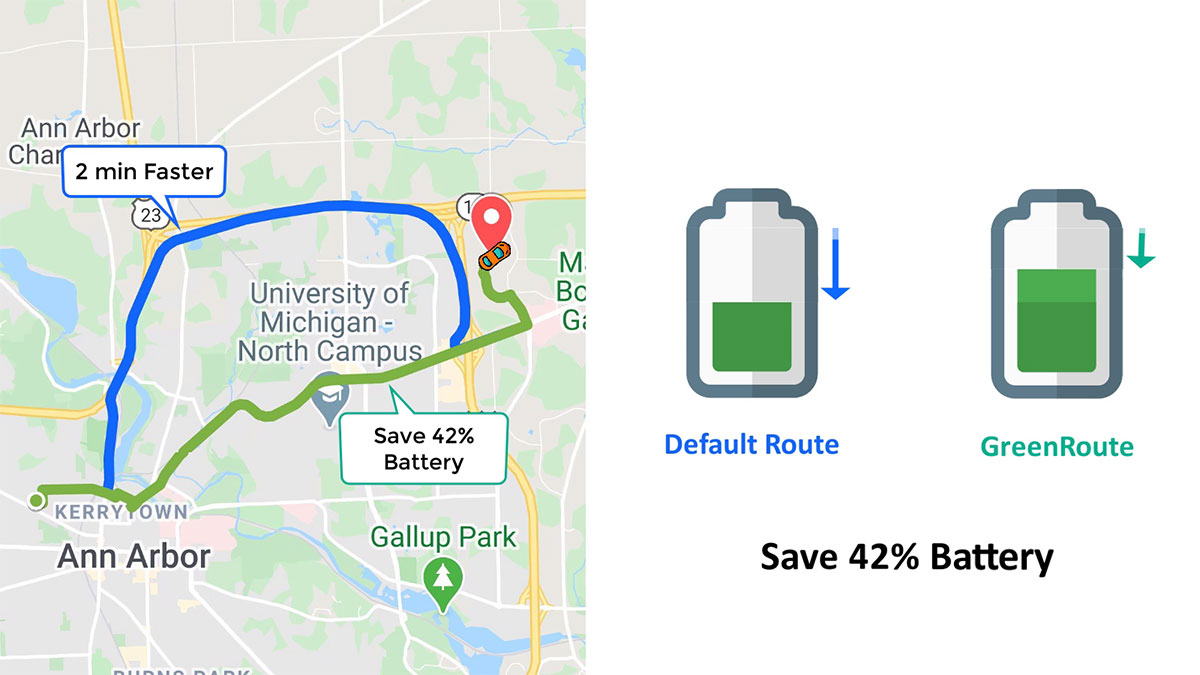 EV battery consumption example